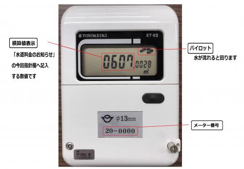 電子カウンター