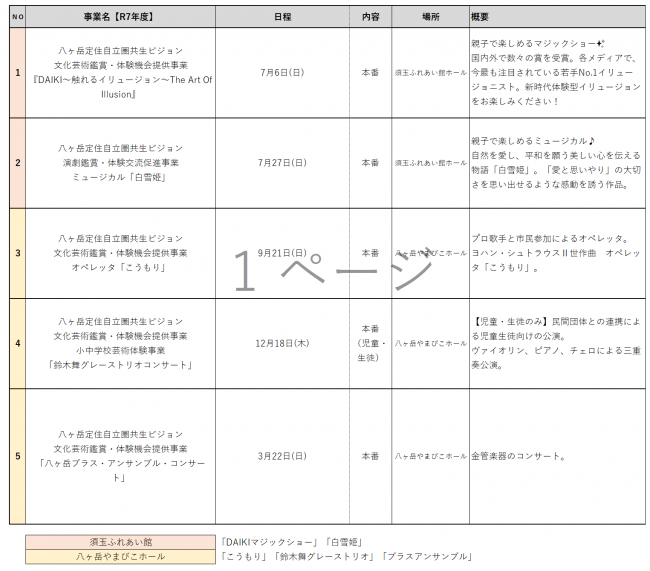 イメージ図