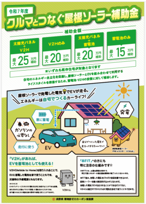 R7クルマとつなぐ屋根ソーラー補助金